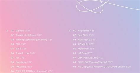 Bts 방탄소년단 Love Yourself 結 Answer Tracklist Kpop
