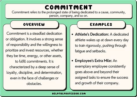 31 Commitment Examples (2024)