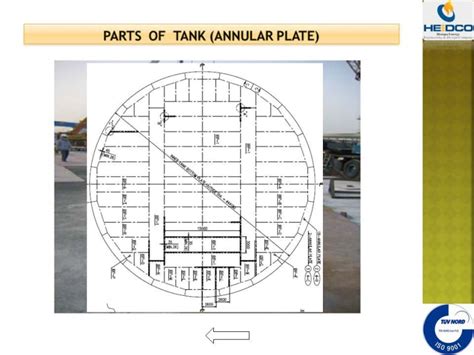 Circular Plate Tank Solved A Quarter Circular Plate Is Pinned At A