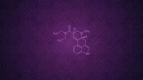 Chemistry Signs Minimalist Creative Design Wallpaper Preview