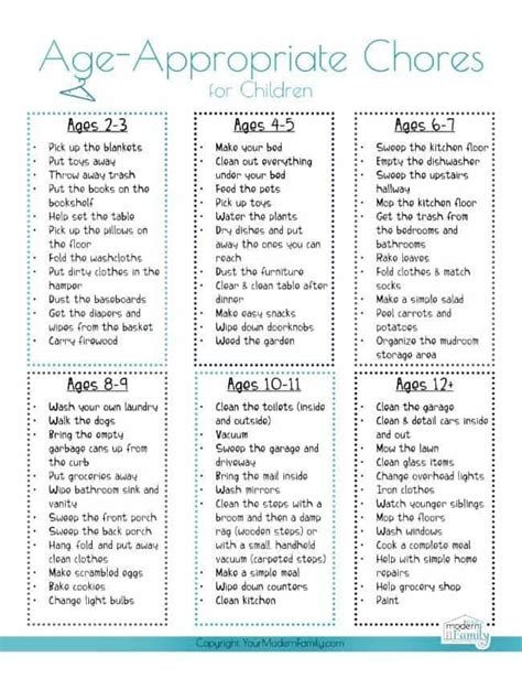 Chores By Age 3 14 Free Printable List Chores For Kids By Age