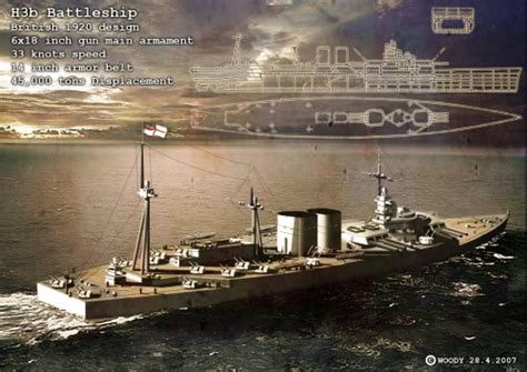 H3b 1920 British Battleship Design Secret Projects Forum