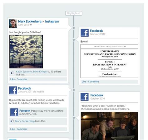 Facebooks History Made Into A Timeline Infographic Infographic