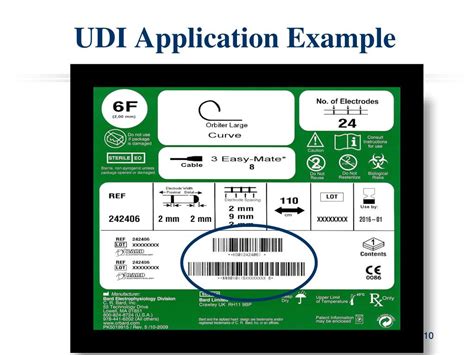 Ppt Unique Device Identification Udi Enabling The Transformation