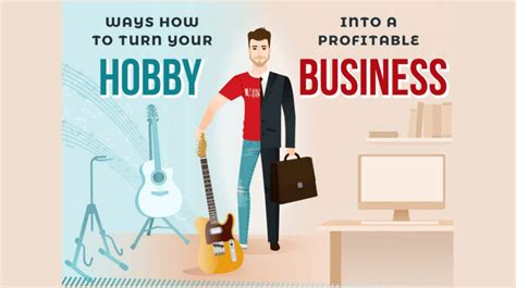 How To Turn Your Hobby Into A Business Infographic Small Business