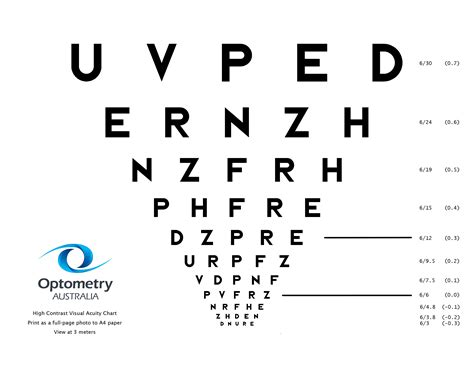 Patient Brochures Forms And Eye Charts Optometry Australia