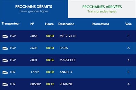 Check spelling or type a new query. Les horaires de train dans la box domotique Eedomus
