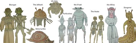 Different Types Of Alien Species By Thereptiliangeneral On Deviantart