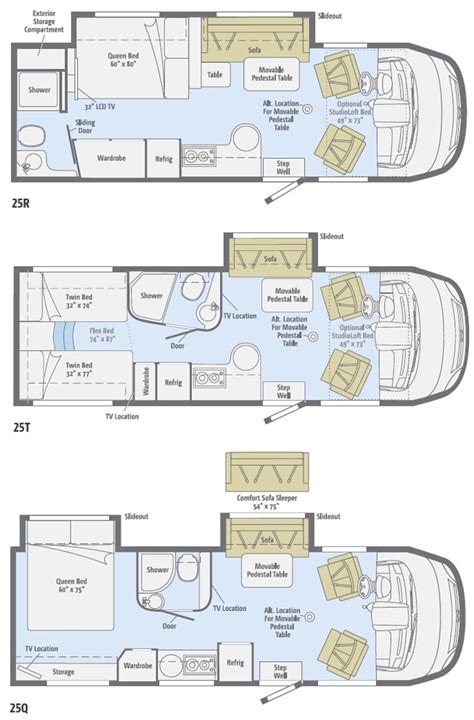 Winnebago Class C Rv Floor Plans Viewfloor Co