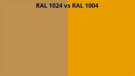 RAL 1024 Vs 1004 RAL Colour Chart UK