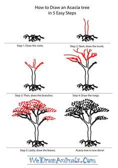 how to draw trees step by step - Google Search | How to ... For your older kids or ones that want a challenge, try handing them.