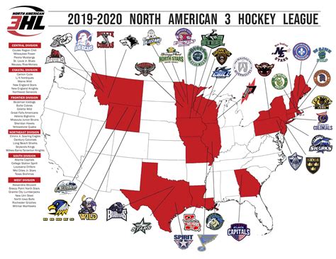 Na3hl Division Alignments And Concentration Of Competition Junior