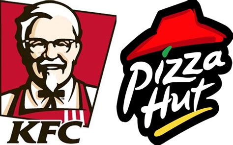 The logo is also currently used. KFC, Pizza Hut, Ambala Inn fined for serving unhygienic ...