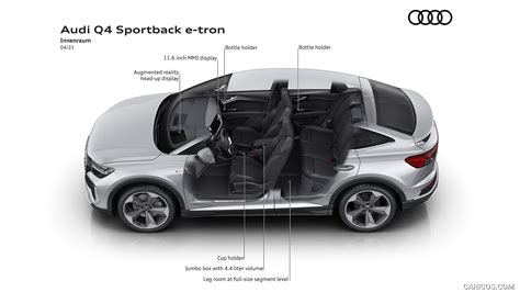 Toward the end of 2021. 2022 Audi Q4 Sportback e-tron Interior | HD Wallpaper #36
