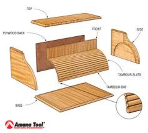 The bread box is a kitchen staple and with these free plans you can build your own. What You Need to Know About Buying a Roll Top Desk