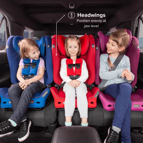 Car Seat Fit Guide All In One And Boosters
