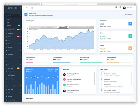 37 Best Free Dashboard Templates For Admins 2020 Colorlib Free
