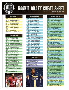 Dominate your fantasy football league with our free customizable 2021 fantasy football cheat sheets and free fantasy football draft rankings! 2015 Rookie Cheat Sheet Available Now! - Dynasty League ...