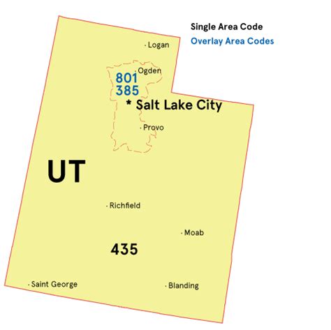Area Codes In Utah