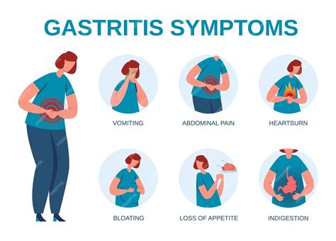 Premium Vector Gastritis Symptoms Infographic Woman With Signs Of