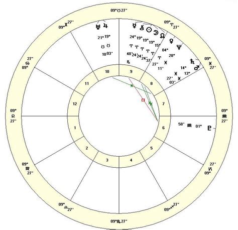 Solar Eclipse In Aries 2024 Betty Chelsey