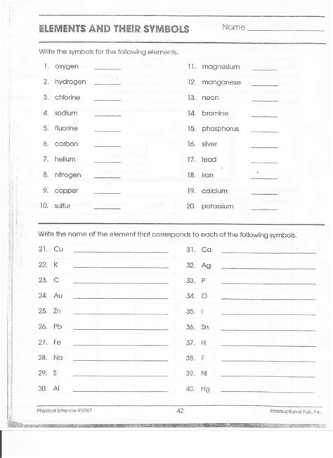 Element Code Worksheet Answers