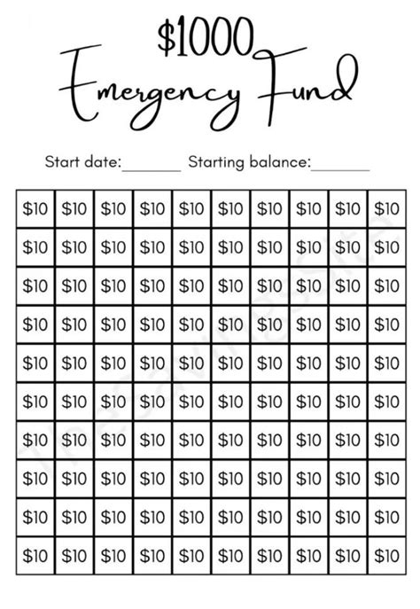 Emergency Fund Challenge Money Saving Methods Saving Money Chart