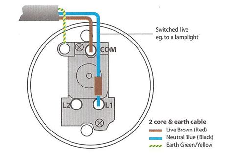 Wiring A Ceiling Light Uk