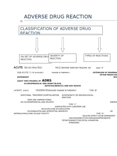 Classification Of Adverse Drug Reaction Drugs Immunology
