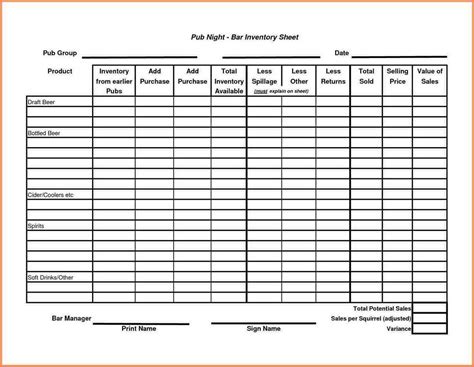 Small Business Inventory Spreadsheet Template With Sales Sheet In Small