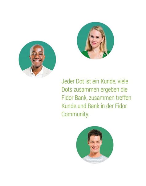 Facebook of increasing importanceo first step: Fidor Bank | Corporate Design, visuelle Kommunikation ...