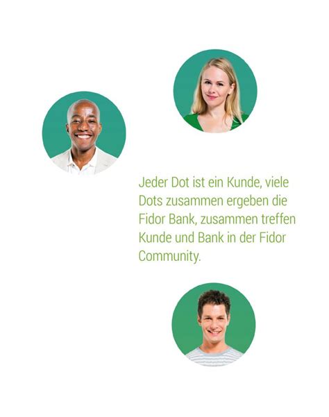 © 2021 fidor solutions ag. Fidor Bank | Corporate Design, visuelle Kommunikation ...