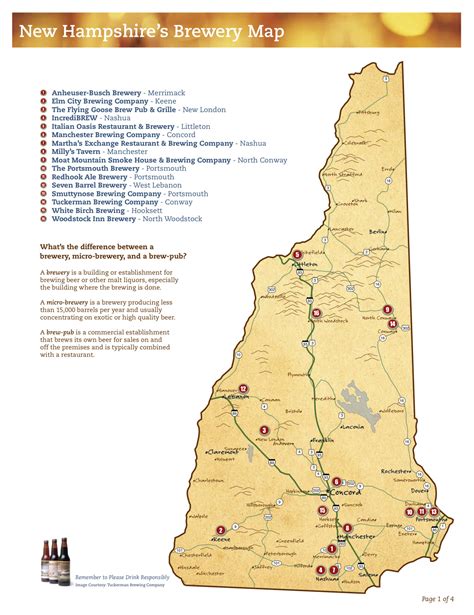 New Hampshire 4000 Footers Map Maping Resources