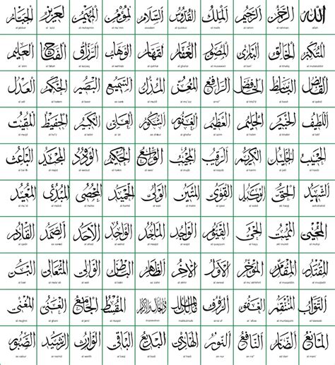 Asma ul husna 99 names of allah sky hd wallpaper. Download Gambar Asmaul Husna Hd : Al Mudzil Asmaul Husna ...