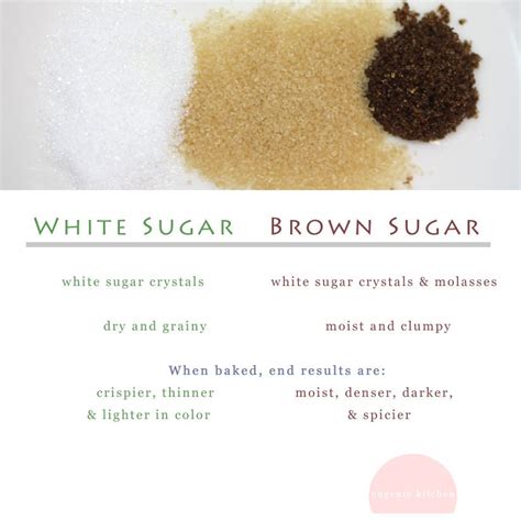 Brown sugar makes baked goods more. White Sugar Vs. Brown Sugar
