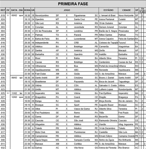 Cbf Divulga Tabela Detalhada Da Copa Do Brasil Com Datas Horários E