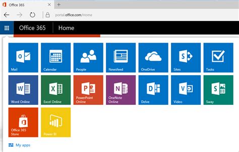 A Revised And Reduced Role For Traditional Sharepoint In Office 365