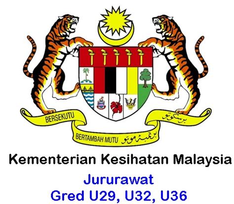 Maklumat lanjut jawatan kosong acg. Gaji, Kelayakan & Tugas Jururawat Gred U29, U32, U36