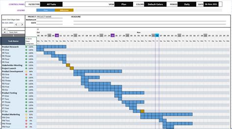 gantt chart maker excel template