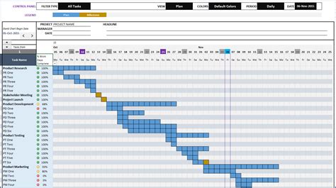 Download Gantt Chart Excel Template For Project Managers