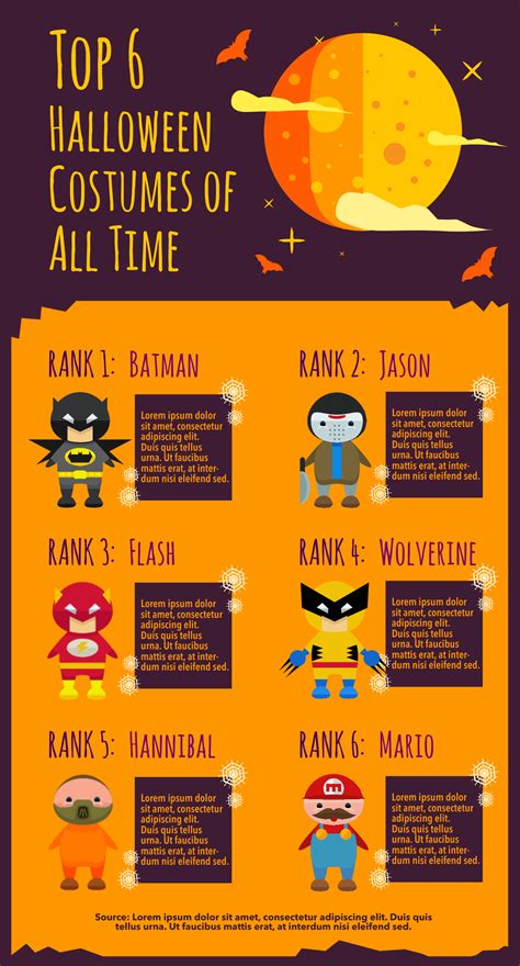 Halloween Infographic Templates You Can Edit In Minutes