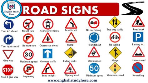 Road Signs and Traffic Symbols - English Study Here