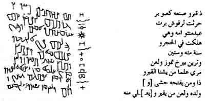 Sejarah Ilmu Tulisan Arab Kuno Tadabbur Ijaz Al Quran