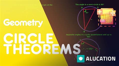 Circle Theorems Part 1 Geometry And Measures Maths For All