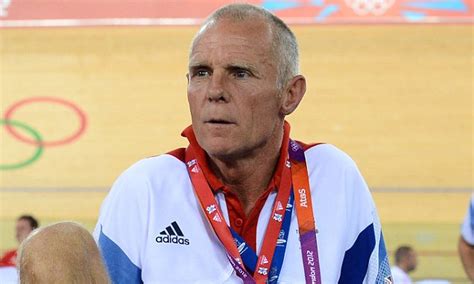 shane sutton to appeal against british cycling ruling regarding jess varnish sexism row daily