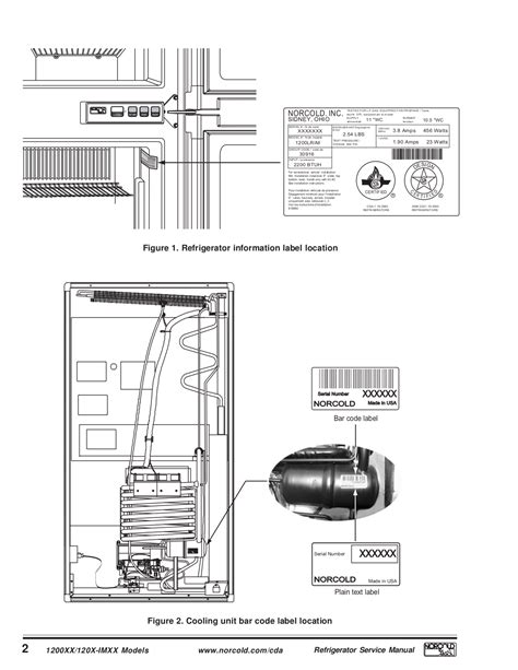 Pdf Manual For Thetford Refrigerator 1200lrim