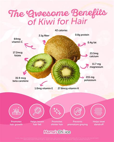 Kiwi Health Benefits For Women Hot Sex Picture