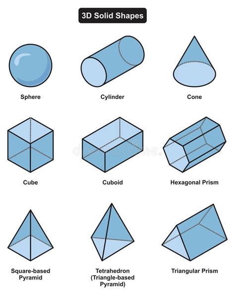 Math Solid Shapes Stock Illustrations 291 Math Solid Shapes Stock