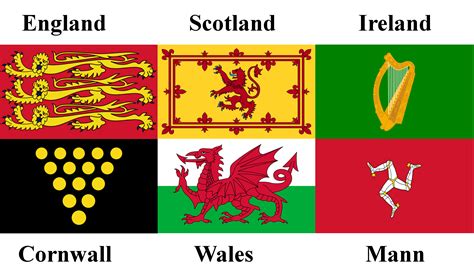 Flags Of The Nations Of The British Isles If They Adapted Non Saint