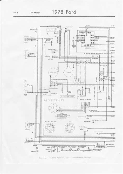 77 Ford Truck Ignition Wiring Manual